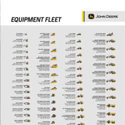 Fleet Poster – Construction Equipment