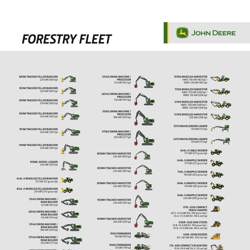 Fleet Poster – Forestry Equipment
